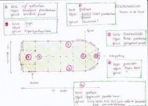 Kunstinstallatie tekening Haren-in-de-wind-plattegrond, LF2018, kunstenaar Wietske Lycklama à Nijeholt, Monique Jansma
